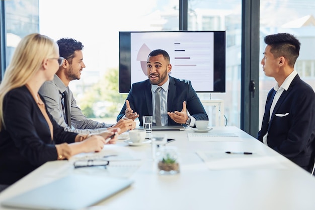 Business philosophy and values